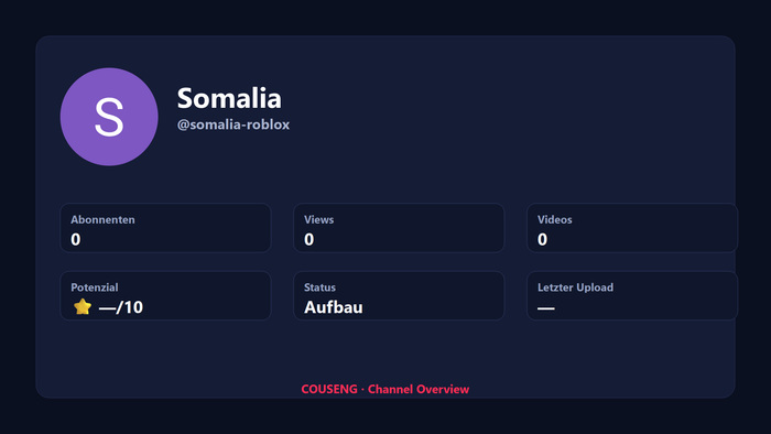 Somalia - Channel with unknown subscribers